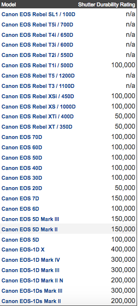 Screen Shot 2017-05-26 at 10.05.11 AM.png
