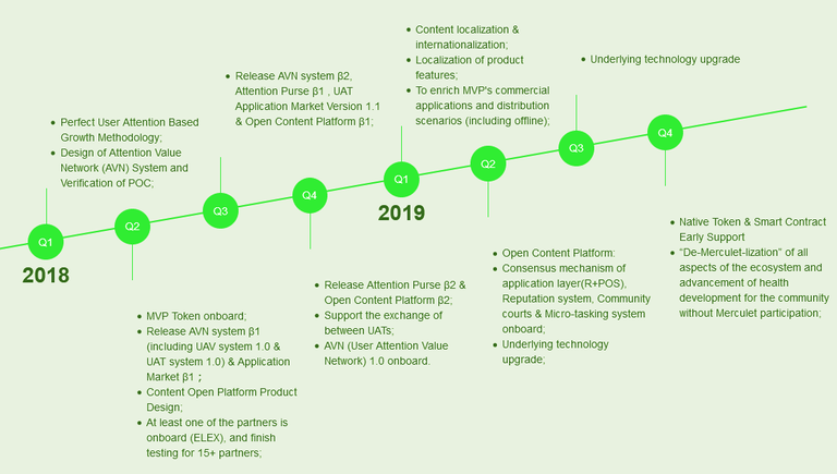 merculet1.10.png