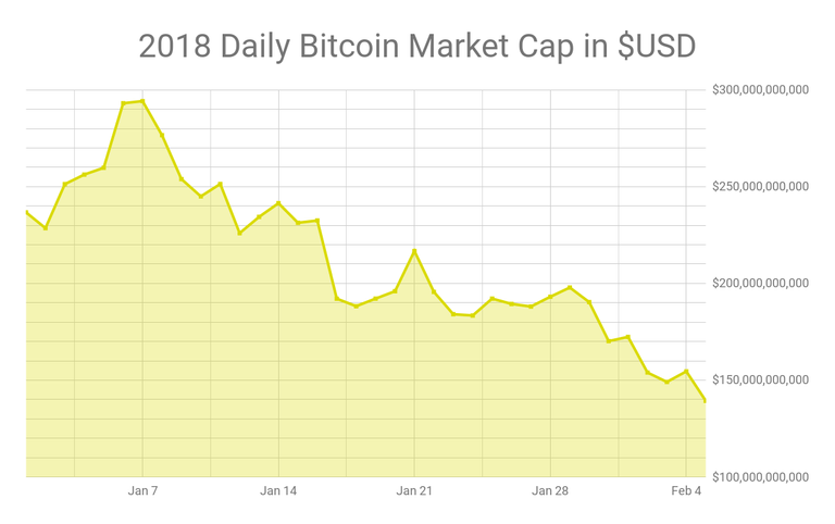 chart (3).png