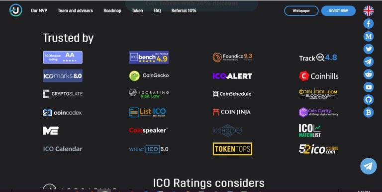 ICO RATING.jpg