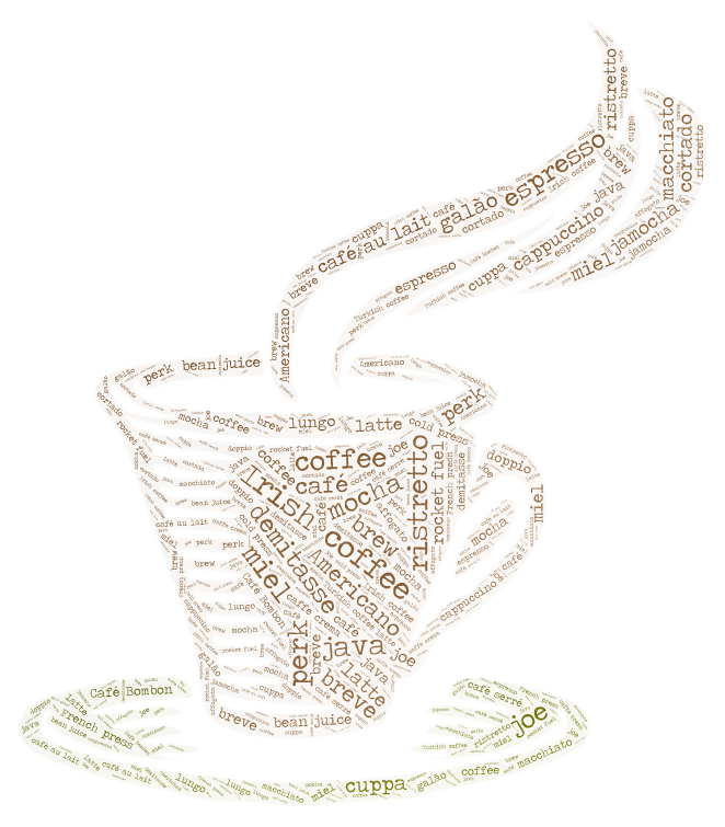 Cafe-WordArt.png