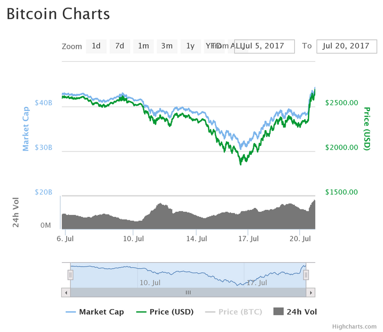 chart (9).png