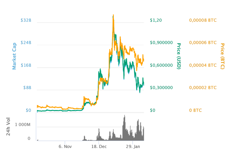 chart (2).png