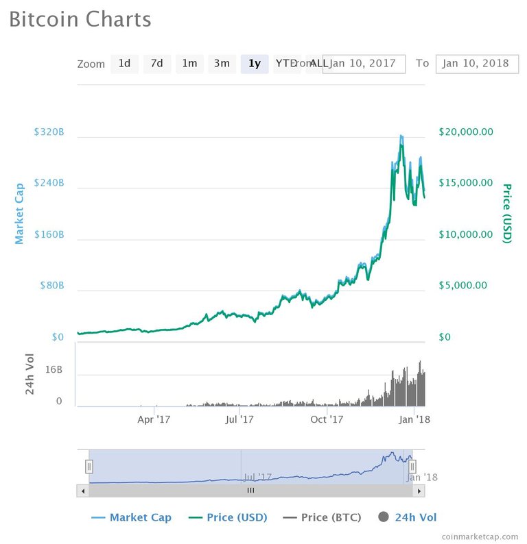 chart (1).jpeg