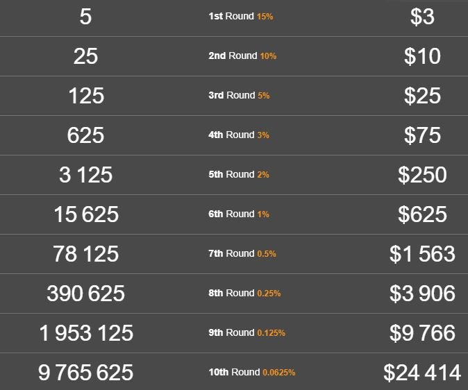 cryptotab.JPG