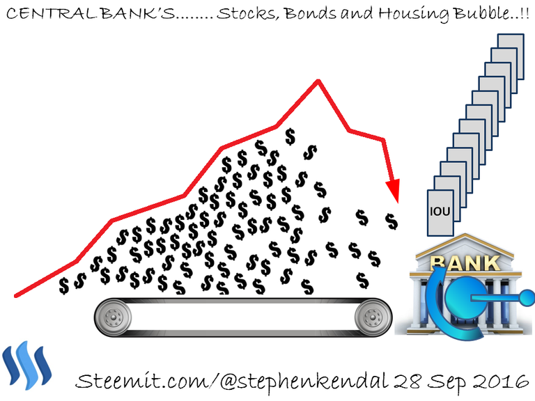 FED HOUSING BUBBLE.png