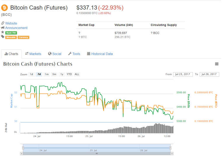 bitcoinfork.png