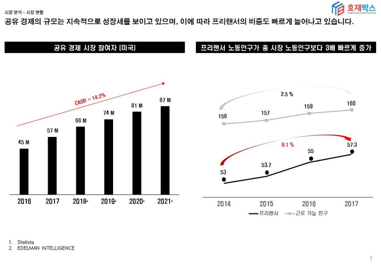 슬라이드7.JPG