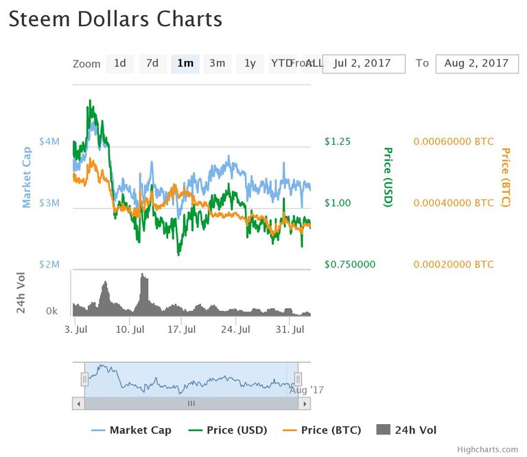 chart (1).jpeg