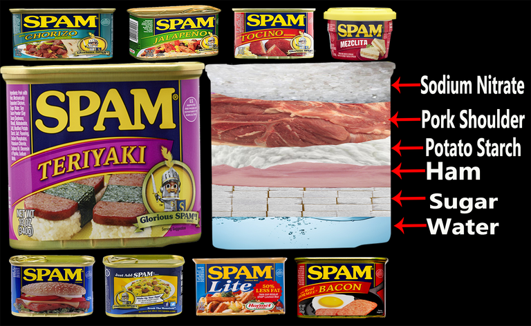 Spam-Steem.png