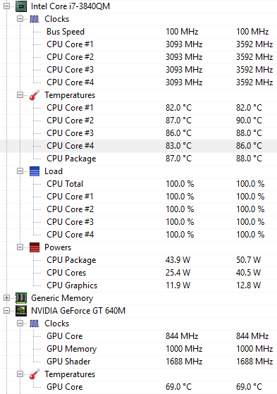 Temperature after upgrade 升級後的溫度