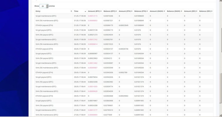 hashflare-3 payout summary.jpg