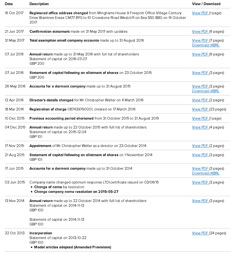 Screenshot-2018-3-5 FOREFRONT DIGITAL LTD - Filing history (free information from Companies House).png