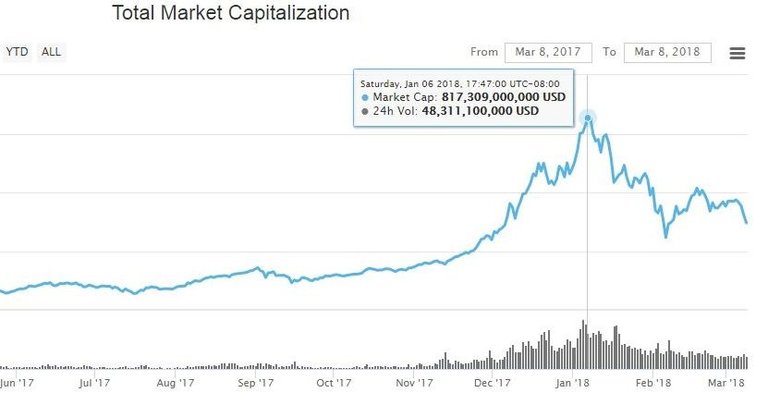 marketcap.jpg