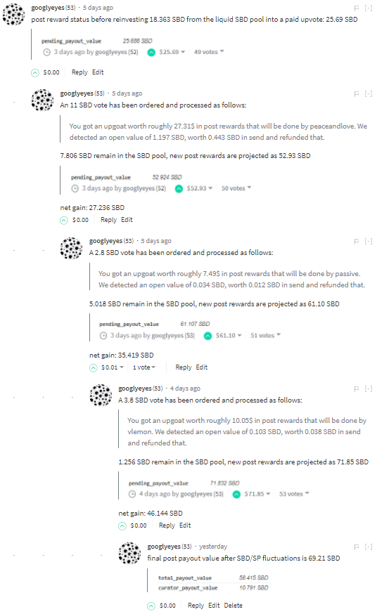 paid votes logging