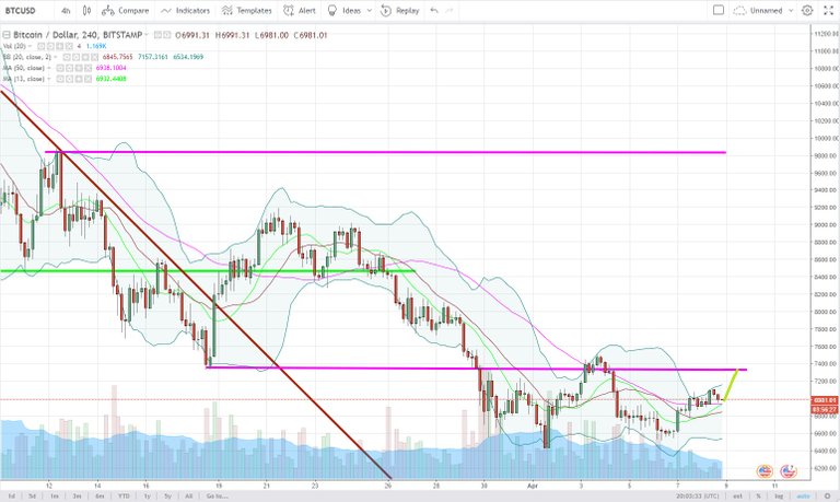 BTCUSD.jpg