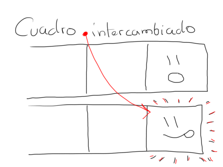 Cuadro Intercambiado.png