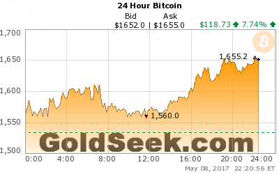 BTC-24HR-LG.png