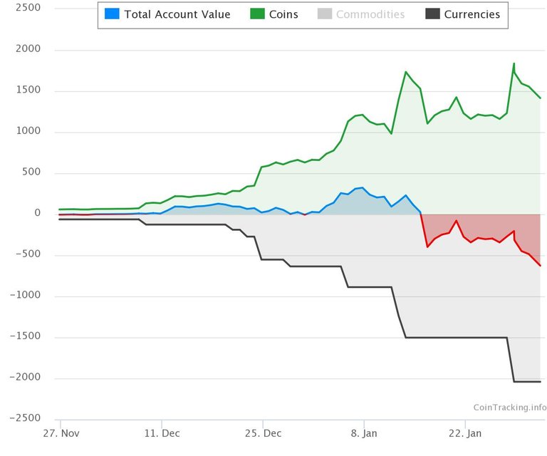 chart (9).jpeg