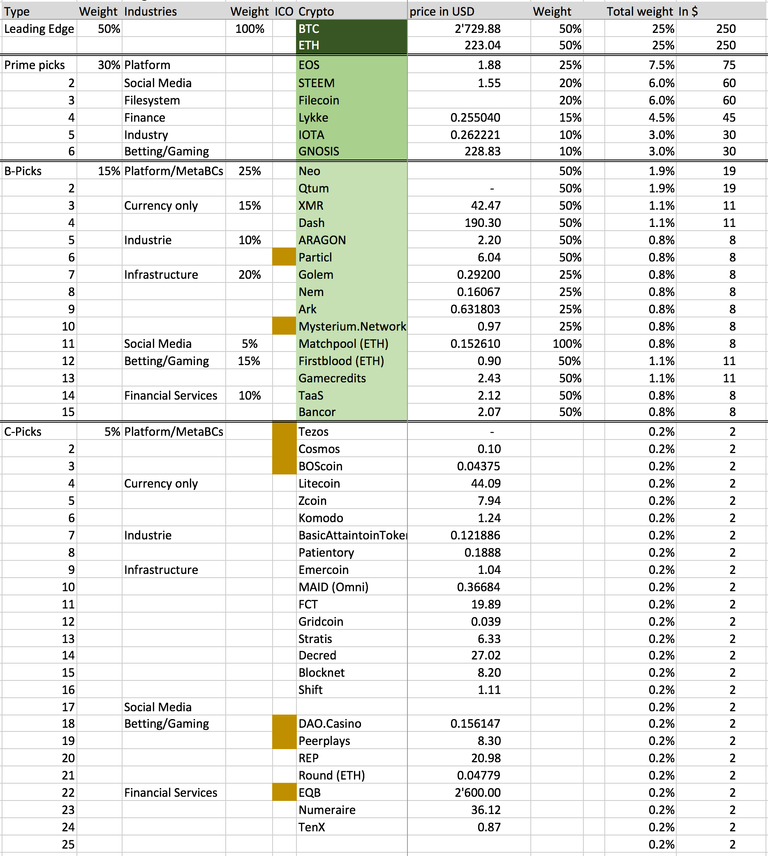 Bildschirmfoto 2017-07-25 um 11.02.50.png