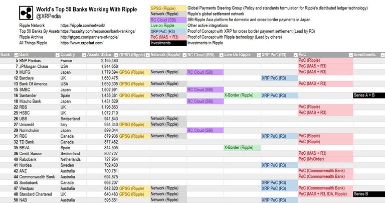 ripple-banks.jpg