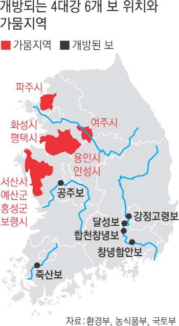 가뭄20.jpg