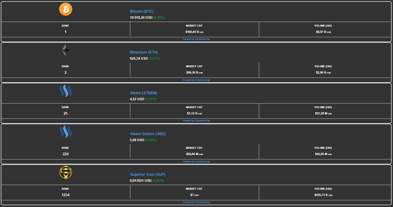 html Coinmarketcap.PNG