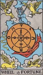 150px-RWS_Tarot_10_Wheel_of_Fortune.jpg