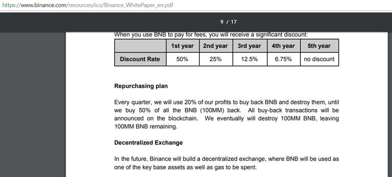 binance_whitepaper.png