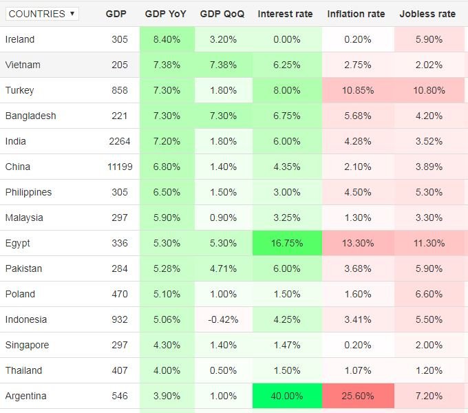 May8GDP.JPG