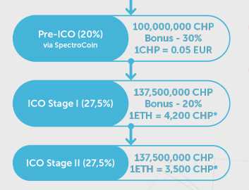 coinpoker.PNG