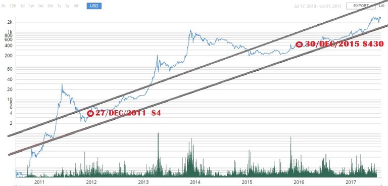 Log_Forecast.jpg