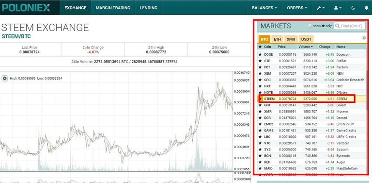 exchange 2 poloniex 2222 primero.JPG