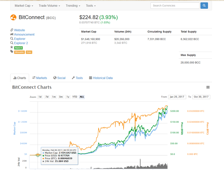 bitconnect1.png