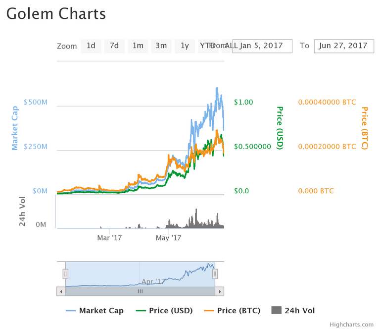 chart (4).png