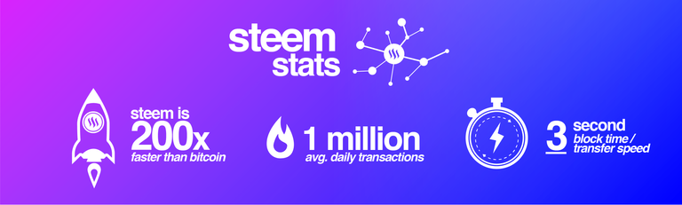 Steem_Stats1.png