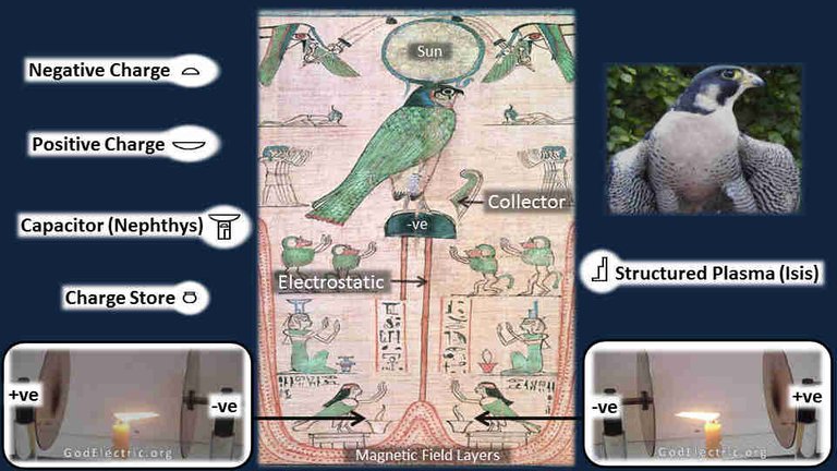 Ra-Horakhty-Explained.jpg