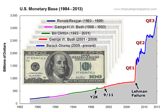 Chart-Emision-monetaria.png
