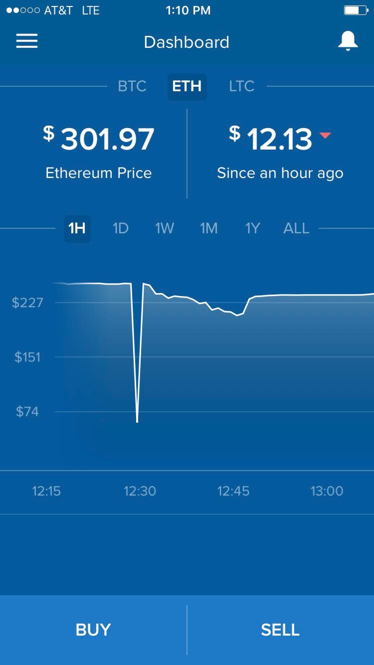 etherCrash.jpg