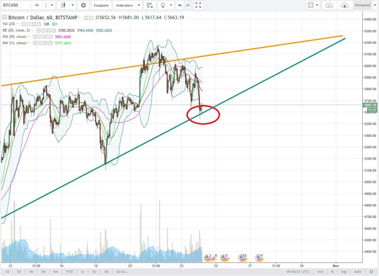 BTCUSD.jpg