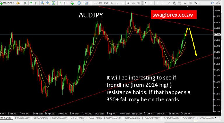 AUDJPY.png