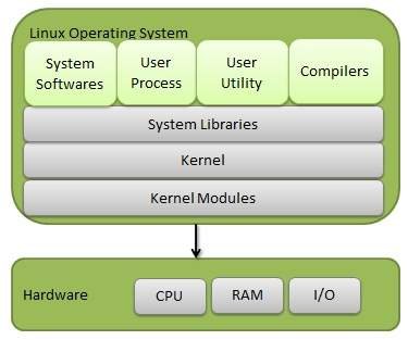 linux_os.jpg