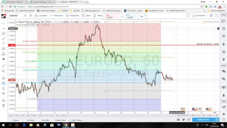 eurusd2.jpg