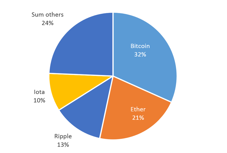 alt-coins.png