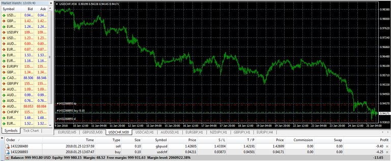 usdchf3.PNG