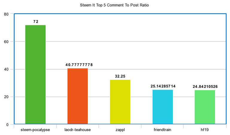 chart (1).png