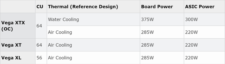 THG-Chart.png