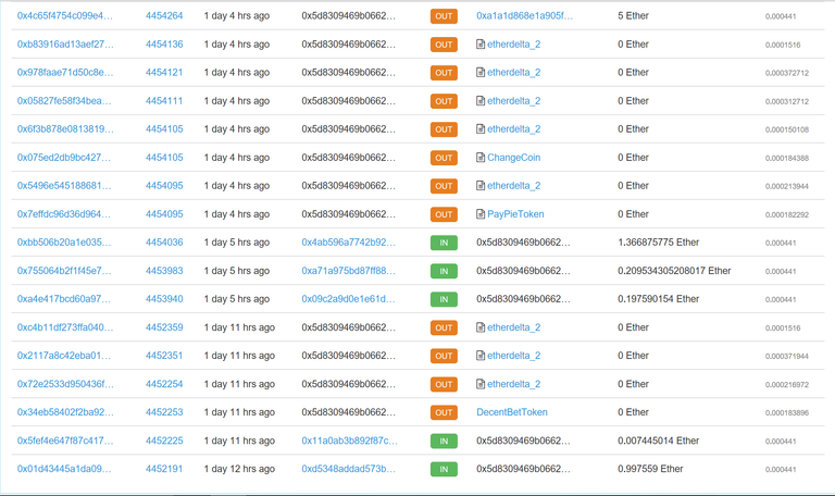 The transaction to the first account with some unlucky victims and his changing of tokens.png