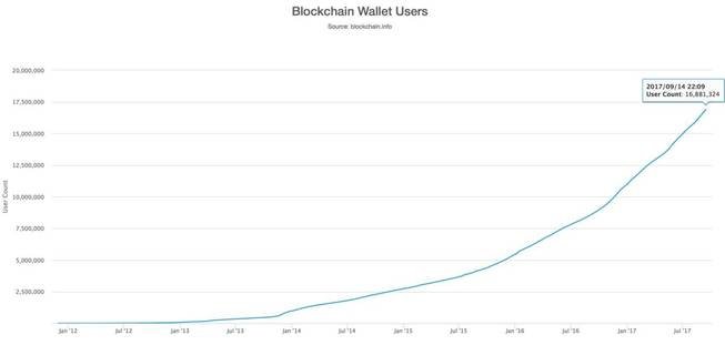 price-bitcoin.jpg