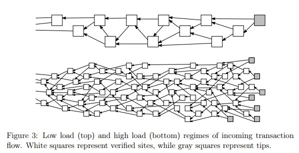 tangle.jpg